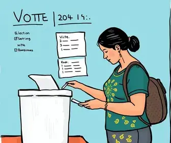 Bombinhas (SC): como foi a votação no local de votação| g1