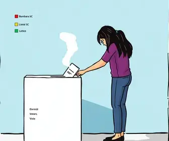 Votação na 31ª zona eleitoral de Bombinhas (SC) no 2º turno